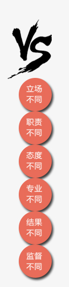 石家庄装修监理